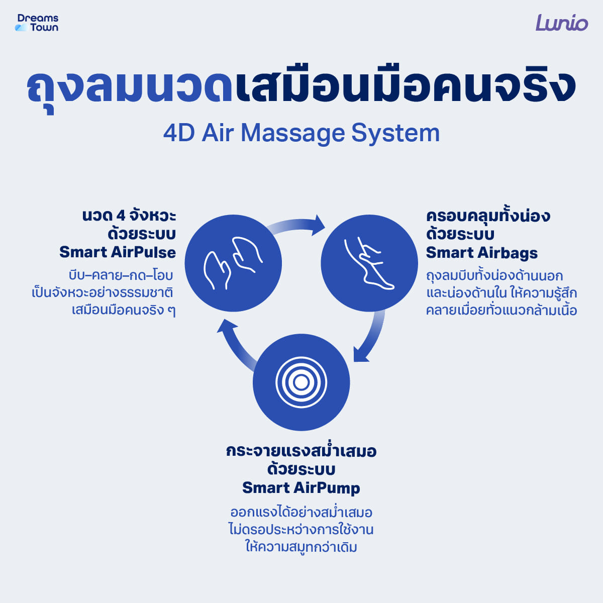 เครื่องนวดน่อง ไร้สาย LUNIO รุ่น CALF MASSAGER PINK_2